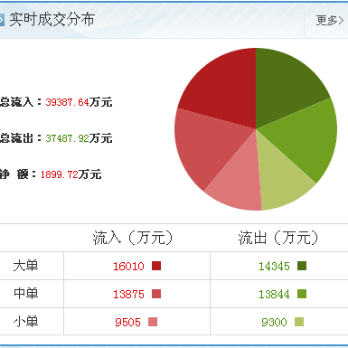 生意寶(002095)最新消息揭秘 互聯(lián)網(wǎng)信息服務迎利好，后市暴漲可期
